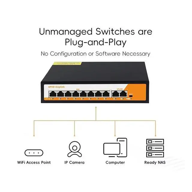 Alt view image 2 of 3 - POE Network Monitoring Gigabit 10 Port Switch