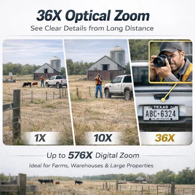 Alt view image 3 of 7 - SUNBA High Speed Deep AI Auto Tracking PTZ Camera PoE+ Outdoor(with 65W PoE+ Injector), 72X Zoom 5MP Smart Security Dome, RTMP for YouTube Live Streaming, 2-Way Audio, Night Vision 1500ft (P636 V2)