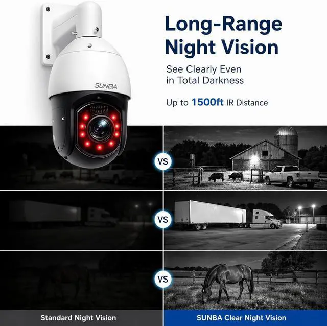 Alt view image 4 of 7 - SUNBA High Speed Deep AI Auto Tracking PTZ Camera PoE+ Outdoor(with 65W PoE+ Injector), 72X Zoom 5MP Smart Security Dome, RTMP for YouTube Live Streaming, 2-Way Audio, Night Vision 1500ft (P636 V2)