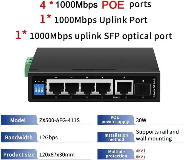 Alt view image 2 of 3 - Industrial Din Rail Switch Gigabit Ethernet Industrial Gigabit POE Switch 5/6 Port 100/1000Base-T DIN IP30 Network Ethernet Switch Max BT90W(ZX500-AFG-411S)