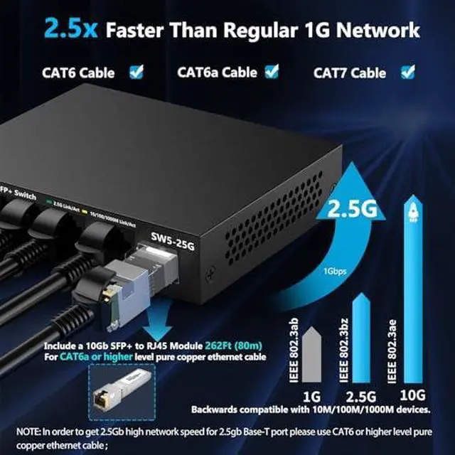Alt view image 2 of 7 - 5 Port 2.5GB Unmanaged Ethernet Network Switch