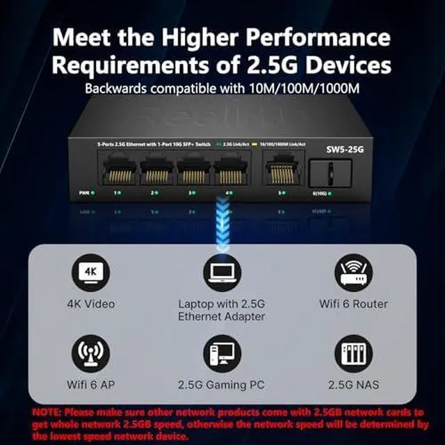 Alt view image 3 of 7 - 5 Port 2.5GB Unmanaged Ethernet Network Switch