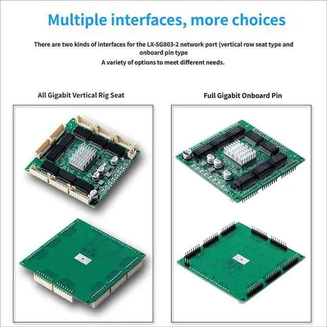 Alt view image 3 of 7 - 8 Port Gigabit Ethernet Switches Module for Home and Networking Gigabit Ethernet Switches