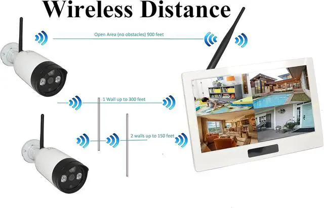 Alt view image 2 of 6 - 4UCam 1080P HD Digital Wireless Home Security Camera System 4CH 10 Inch HD Touch Split Screen LCD Monitor Indoor Outdoor 2.0 Megapixel Camera (1 Camera Set)