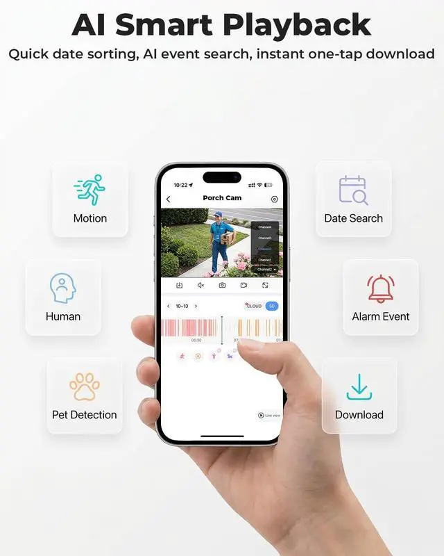 Alt view image 7 of 7 - 4MP Outdoor Security Cameras Solar Powered 360°PTZ, No Subscription, Local Storage, Color Night Vision, 5G & 2.4G WiFi Wireless Camera System for Home Exterior, IP66