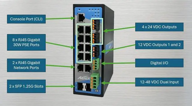 Alt view image 3 of 7 - Industrial 8-Port Gigabit PoE+ Switch with 2 SFP, 12-48VDC Input, 2 x 12VDC & 4 x 24VDC Outputs, Layer 2 Managed, 240W PoE Budget, 6KV Surge Protection, DIN-Rail Mount