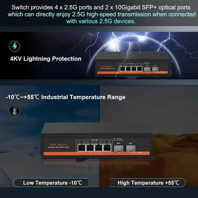 Alt view image 6 of 6 - Commercial 2.5G Ethernet Switch 2.5Gbps 100M/1G/2.5G, 10G SFP+ Fiber Ports 2.5G High-Speed Transmission Network Switch Non-Blocking (LNK-2.5G-204P)