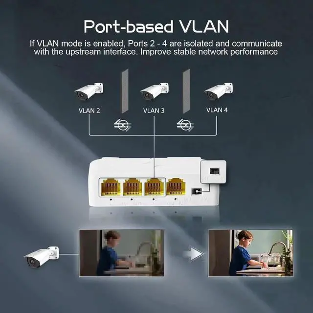 Alt view image 3 of 6 - Gigabit PoE Passthrough Switch 1-in 3-Out Extender, IEEE 802.3af/at, 10/100/1000Mbps, 30W Input 24W Output, DIN-Rail & Wall Mount, for IP Camera AP VoIP Phone