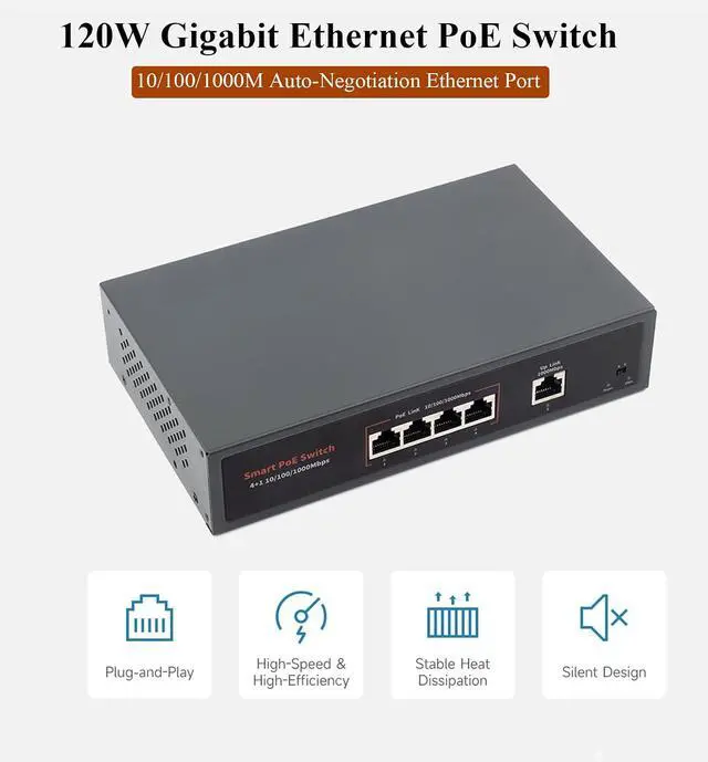 Alt view image 2 of 7 - 120W Gigabit Ethernet PoE Switch, 4X PoE+ Ports, Up to 30W Per Port, 802.3af/at Compliant, Fanless Design, High-Speed 10/100/1000M Ethernet Port, Network Switch PoE