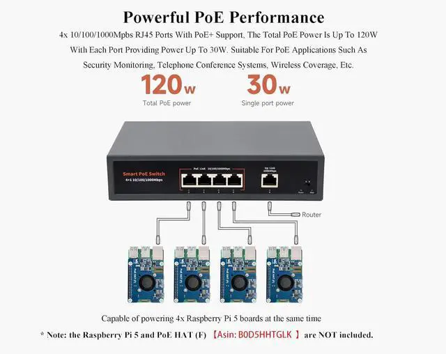 Alt view image 5 of 7 - 120W Gigabit Ethernet PoE Switch, 4X PoE+ Ports, Up to 30W Per Port, 802.3af/at Compliant, Fanless Design, High-Speed 10/100/1000M Ethernet Port, Network Switch PoE