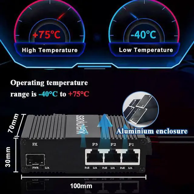 Alt view image 4 of 7 - Industrial 3 Ports Gigabit Ethernet Switch with 1 SFP 9-56V DC Unmanaged 1000M 60W PoE Network Switch Din Rail 3 RJ45 1 SFP Fiber Switch IEEE802.3af/at/bt (60W PoE)