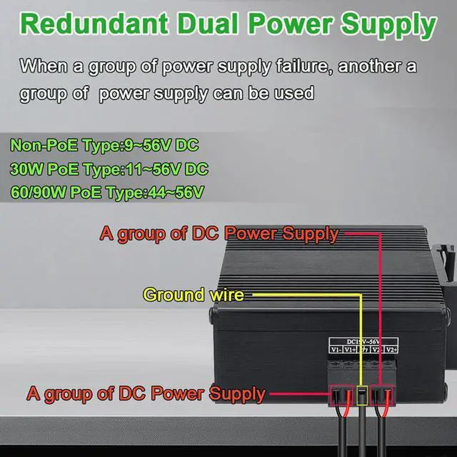 Alt view image 2 of 7 - Industrial 3 Ports Gigabit Ethernet Switch with 1 SFP 9-56V DC Unmanaged 1000M 60W PoE Network Switch Din Rail 3 RJ45 1 SFP Fiber Switch IEEE802.3af/at/bt (60W PoE)