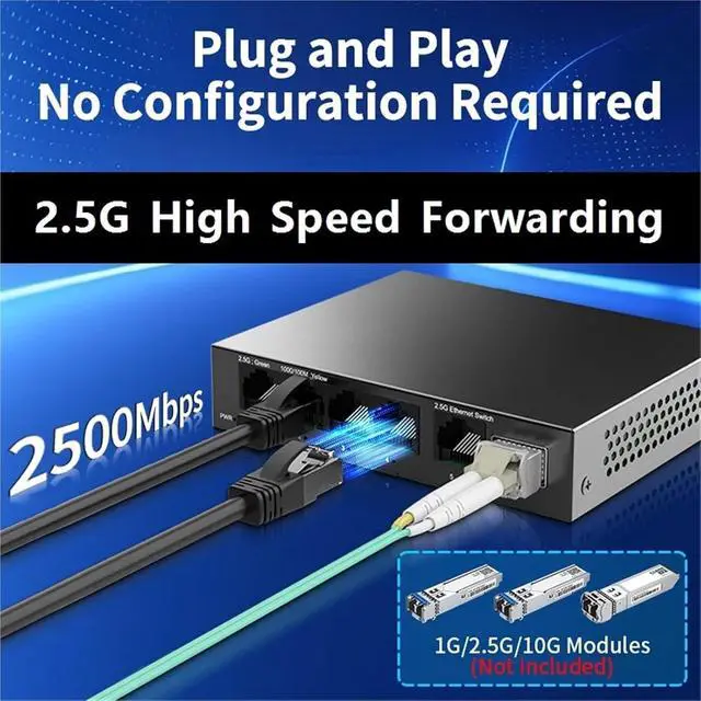 Alt view image 6 of 7 - Network Switch 5 Port 2.5GbE Ethernet Switch Unmanaged 2.5Gbps Network Switch 1 Port 10Gb SFP(EU Adapter)