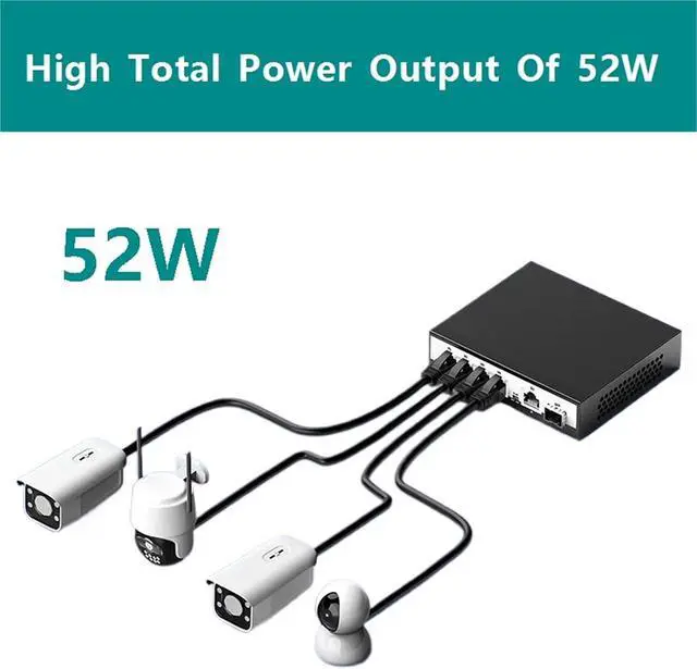 Alt view image 5 of 7 - Network Switch 6 Port Gigabit POE Switch 1000Mbps Active POE Network Switch 52W(AU Adapter)