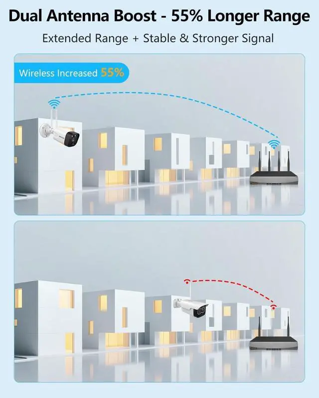 Alt view image 4 of 7 - (2026 Update) Wireless WiFi Outdoor Security Camera System with Dual Antenna Cameras, 55% Stronger Signal, 130° Wide Angle, 2-Way Audio, No Monthly Fee, Home NVR Security System