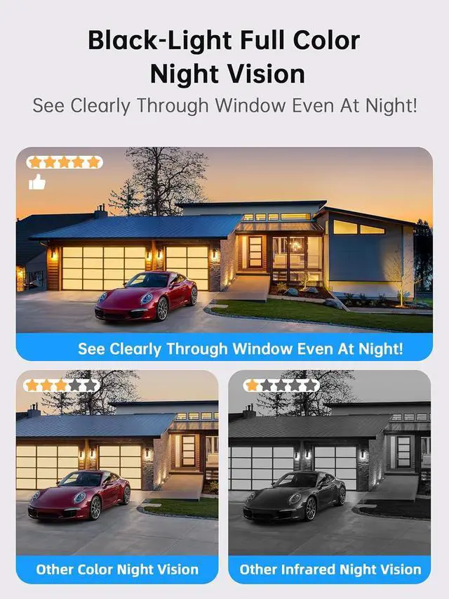 Alt view image 4 of 7 - SafeView Window Camera 2.4/5G Dual Band WiFi Indoor Winodow Security Camera