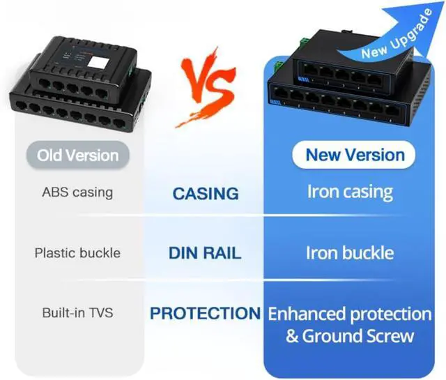 Alt view image 4 of 6 - 5 Ports 10/100M Adaptive Ethernet Network Switch Supports DC or Terminal Power Supply USR-SF1005