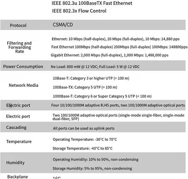 Alt view image 5 of 7 - Industrial 2 SFPs 4 RJ45 Gigabit Networking Switches Module for Automation and Surveillances Gigabit Net Switches Module