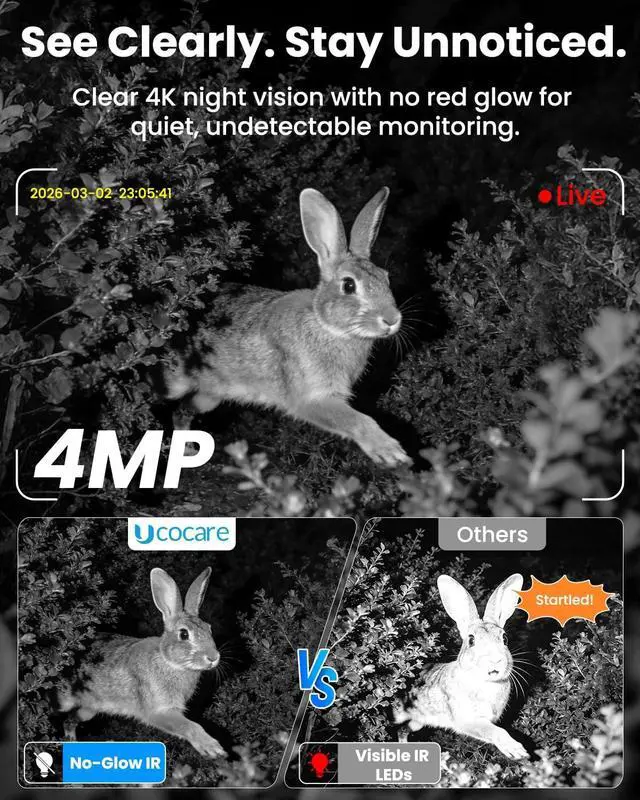 Alt view image 6 of 7 - Mini Spy Camera No WiFi Needed, 4G LTE Mini Camera with SIM Card, 5200mAh Battery, 160° Viewing, AI Motion Detection Alerts, No-Glow Night Vision, Anti-Theft for Car, Camping, Travel, Apartment, Store