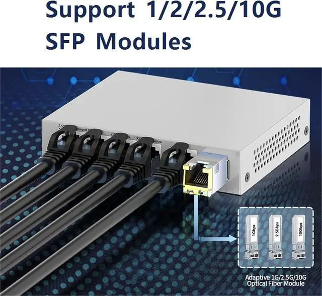 Alt view image 7 of 7 - Network Switch 2.5GbE Managed Switch 5 Port 2500Mbps Network 10G SFP+ Slot Uplink Web Managed(EU Adapter)