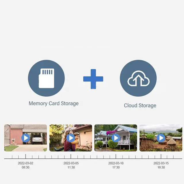 Alt view image 6 of 7 - HD 4G LTE/GSM Network Cell Phone Solar Battery Powered Outdoor-Security-PTZ-IP-Camera Motion Activated Light and Color Night Vision, White, Solar Panel, Rotating Camera, Wireless