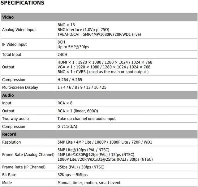 Alt view image 5 of 6 - Eyemax SuperLive Plus TD Series 16CH CCTV DVR System Suport Cameras Upto 5MP,for HD-TVI, HD-CVI, HD-AHD, 960H Analog Cameras -3TB HDD-