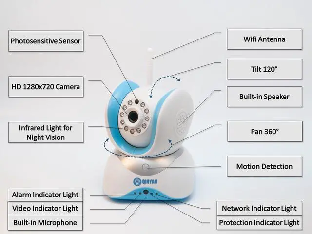Alt view image 2 of 3 - USC1 Security Enhanced Smart Camera, Video Monitoring, Remote Control, Auto Recording, Motion alert, Two way audio