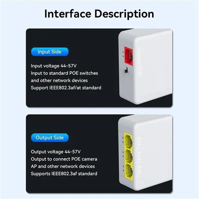 Alt view image 7 of 7 - 4 Port 100M PoE Extender 100Mbps 1 to 3 Network Switch Repeater with IEEE802.3af &Play for PoE Switch NVR Camera AP
