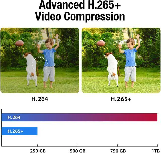 Alt view image 3 of 7 - Fuers Wired Security Camera System with Human Detection, H.265+ 3K Lite 4 Channel DVR and 4 x 1080P 2MP CCTV IP66 Cameras with Night Vision for Outdoor Use, 500G Hard Drive,Remote Access