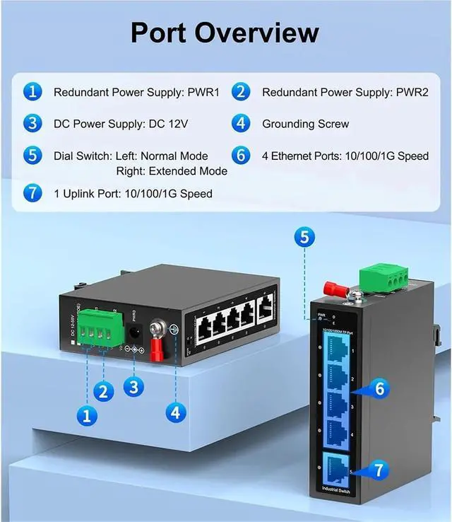 Alt view image 5 of 7 - Network Switch 5 Port Gigabit Industrial Switch 1000Mbps Industrial Ethernet Switch DIN Rail Mounted