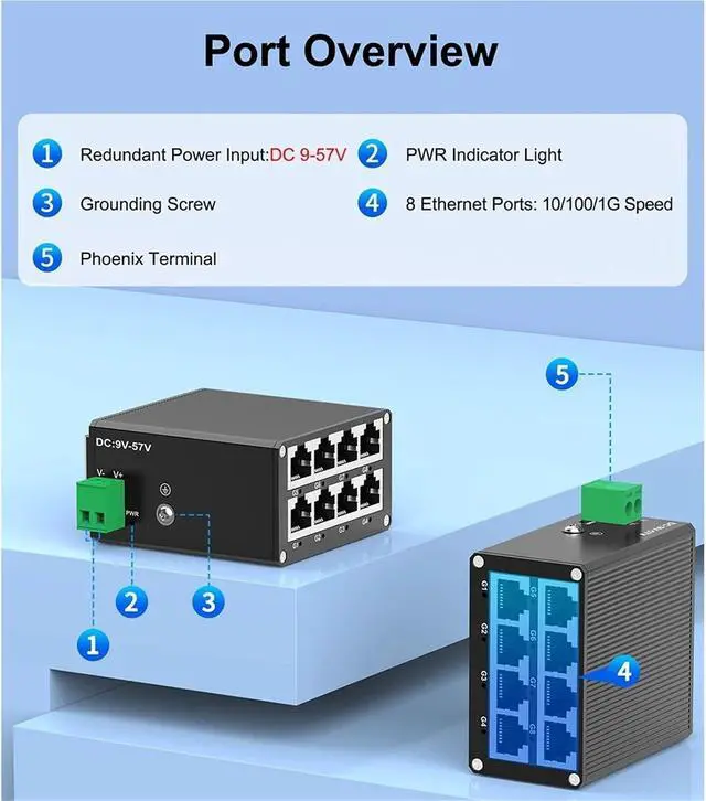 Alt view image 3 of 7 - Network Switch 8 Port Gigabit Industrial Switch 1000Mbps Ethernet Switch DIN Rail Mounted Plug and Play