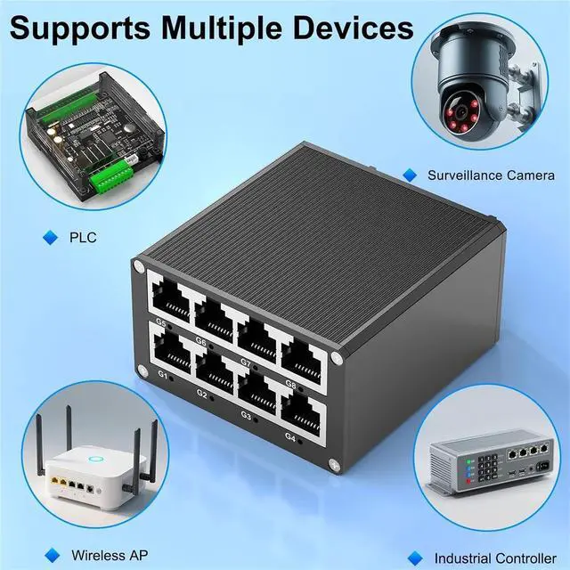 Alt view image 7 of 7 - Network Switch 8 Port Gigabit Industrial Switch 1000Mbps Ethernet Switch DIN Rail Mounted Plug and Play