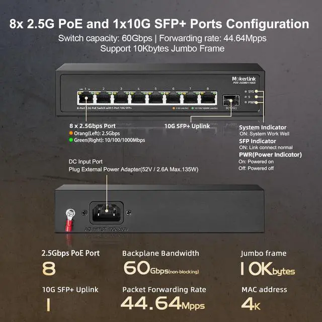Alt view image 4 of 7 - MokerLink 8 Port 2.5G PoE Switch with 10G SFP+ Slot, 8 x 2.5G Base-T Ports Compatible with 10/100/1000Mbps, IEEE8023af/at PoE 135W, Metal Unmanaged Fanless Small Network Switch