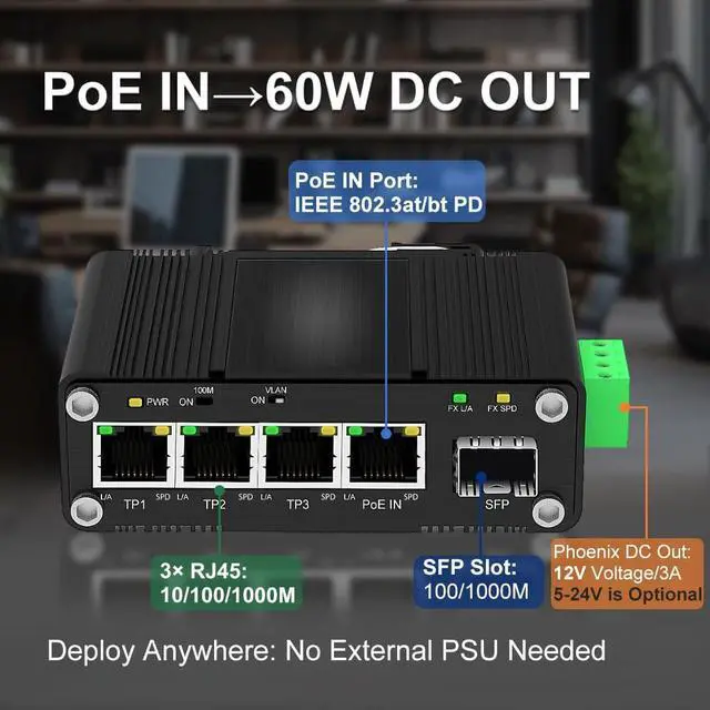 Alt view image 2 of 5 - Htfoevrxs Mini Industrial PoE Switch with PD Port & Adjustable DC Output,3-Port Gigabit + 1x PoE PD 10/100/1000M RJ45 & Auto SFP, 12V 60W Max, DIN/Wall Mount