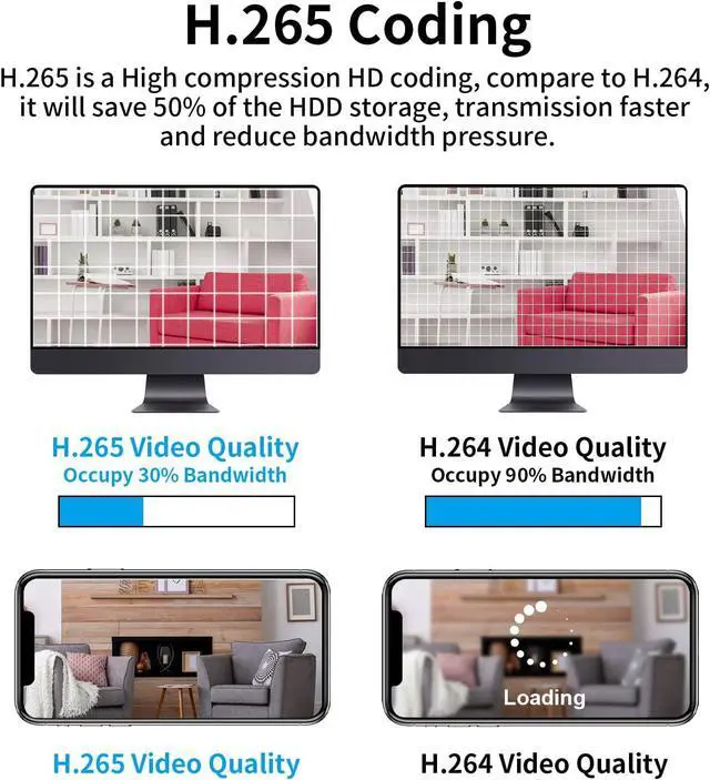 Alt view image 6 of 7 - 9-Channel 4K NVR Work with 1080P/3MP/4MP/5MP/8MP ONVIF Compatible IP Cameras Ultra HD Network CCTV Video Recorder Cloud P2P Remote Access Motion Alert, Xmeye App&PC Software