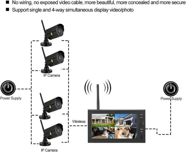 Alt view image 4 of 7 - Outdoor Security Camera, Home Security Surveillance Camera, IR Night Vision, Motion Detection and Remote View with 4CH Surveillance Monitor System Display and TF Card