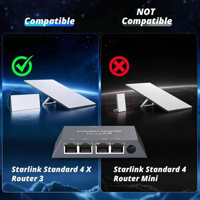 Alt view image 2 of 7 - Multi Ports Ethernet Adapter for Starlink Standard 4X/ Gen 3/ Starlink Mini