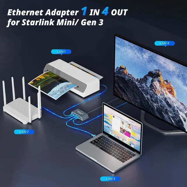 Alt view image 4 of 7 - Multi Ports Ethernet Adapter for Starlink Standard 4X/ Gen 3/ Starlink Mini