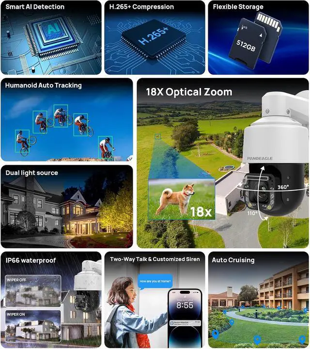 Alt view image 2 of 7 - PANOEAGLE 8MP Auto Tracking 18X PTZ Camera with Wiper, Human/Vehicle Detection, 2-Way Talk, SD(512GB), 262ft EXIR/131ft Full Color Night Vision, 4K Pan Tilt Full Color PoE IP Camera