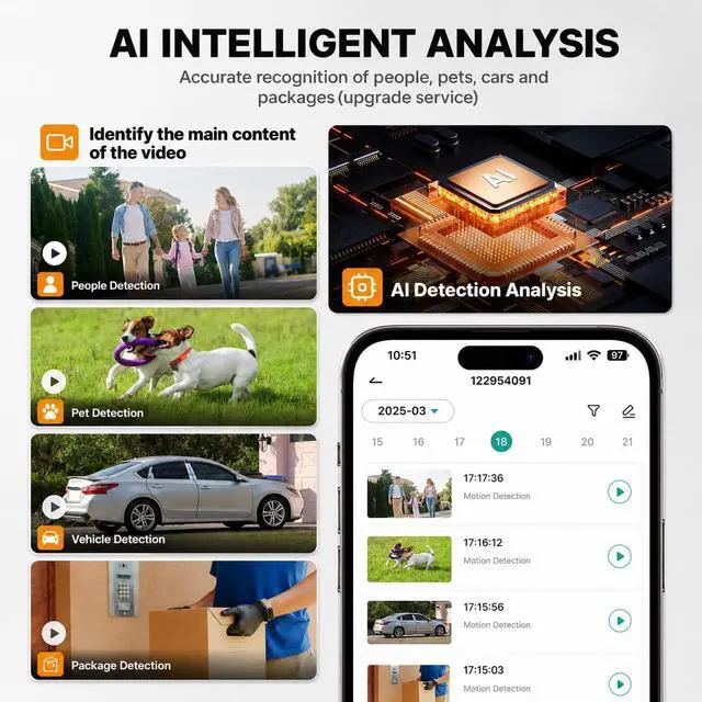 Alt view image 5 of 7 - 2K 3MP Wireless Cameras for Home Security, 2.4G WiFi Security Cameras Wireless Outdoor with 5200mAh Battery, IP65 Weatherproof, Color Night Vision, AI Detection, 2-Way Audio