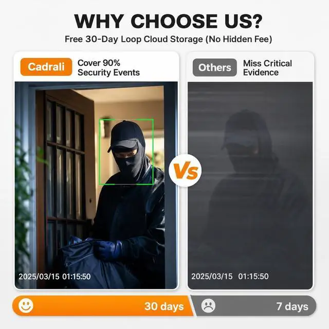 Alt view image 7 of 7 - 2K 3MP Wireless Cameras for Home Security, 2.4G WiFi Security Cameras Wireless Outdoor with 5200mAh Battery, IP65 Weatherproof, Color Night Vision, AI Detection, 2-Way Audio