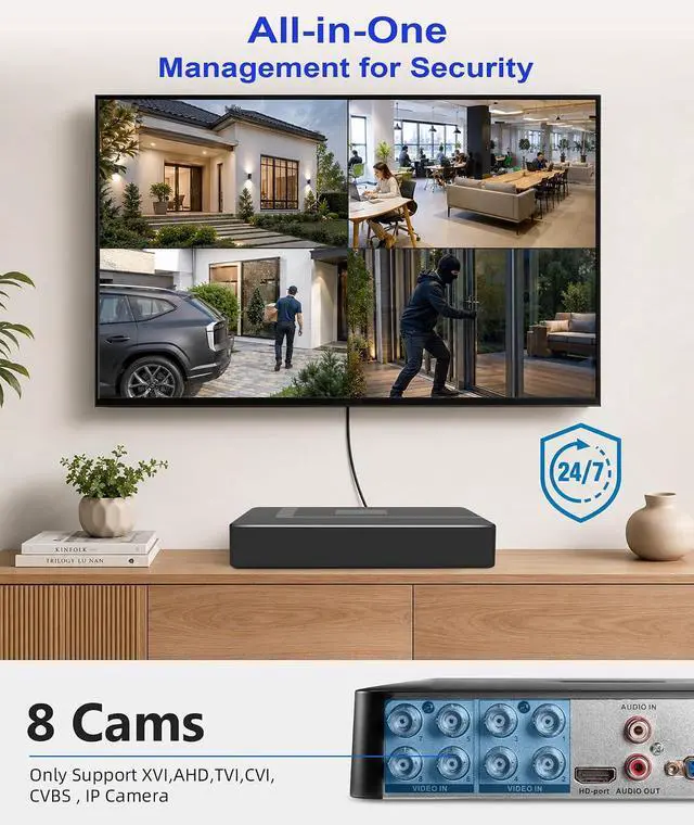 Alt view image 2 of 7 - H.265+ 8CH Security DVR Recorder for Home Security Camera System 8-Channel HD-TVI/CVI/XVI/AHD/CVBS & IP Analog Input, Pre-Installed 500G Hard Drive, 24/7 Recording, Motion Detection Alerts