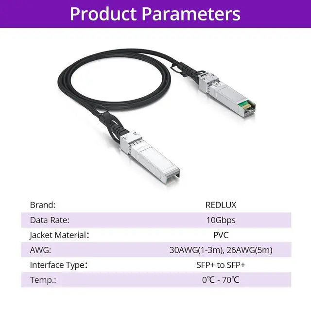 Alt view image 6 of 7 - REDLUX 10G SFP+ DAC Passive Cable, SFP+ to SFP+ Direct Attach Copper Twinax Cable for Cisco SFP-H10GB-CU5M, Ubiquiti UACC-DAC-SFP10, TP-Link, Mikrotik, Fortinet and More, 5-Meter(16ft), 2 Pack