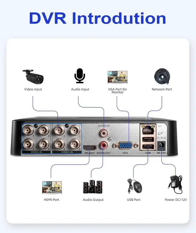 Alt view image 7 of 7 - H.265+ 8CH Security DVR Recorder for Home Security Camera System 8-Channel HD-TVI/CVI/XVI/AHD/CVBS & IP Analog Input, Pre-Installed 500G Hard Drive, 24/7 Recording, Motion Detection Alerts