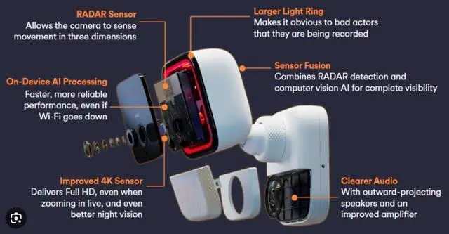 Alt view image 3 of 3 - Smart Home Compatible with Outdoor Vivint Security Camera Gen 3, AI + Radar Detection, Smart Deter, Enhanced Night Vision
