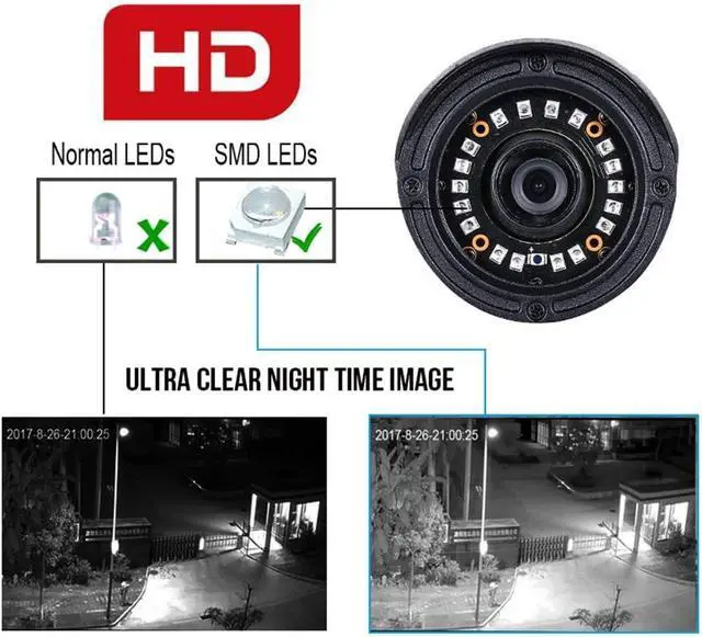 Alt view image 3 of 7 - 5MP Poe Home Security Camera System, 8CH NVR Recorder, 4pcs POE IP Camera Outdoor, 2592X1944P, 3.6mm Lens, 100ft Night Vision, IP67 Waterproof, Motion Alert H.265 (White)