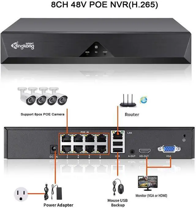 Alt view image 4 of 7 - 5MP Poe Home Security Camera System, 8CH NVR Recorder, 4pcs POE IP Camera Outdoor, 2592X1944P, 3.6mm Lens, 100ft Night Vision, IP67 Waterproof, Motion Alert H.265 (White)