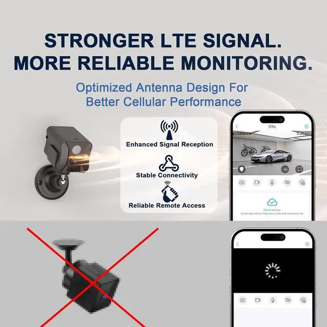 Alt view image 5 of 7 - No WiFi Security Camera Indoor with 4G LTE Cellular SIM Card, 2K Live View