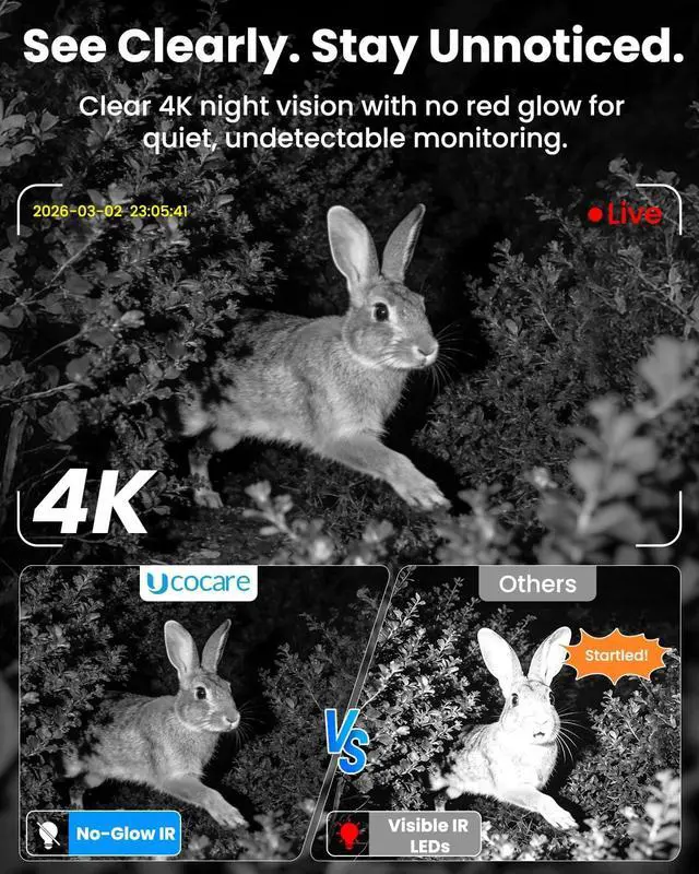 Alt view image 6 of 7 - 4G LTE Spy Camera No WiFi Needed with SIM Card, UCOCARE 4K Mini Hidden Camera for Car Anti-Theft & Vandalism, AI Radar Motion Detection Through Glass & Alert, 5200mAh Battery, No Red Glow Night Vision