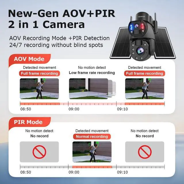 Alt view image 3 of 7 - SHIWOJIA Solar Security Cameras Wireless Outdoor, 10MP 36X Optical Zoom 4G LTE PTZ, AOV 24/7 Recording, 14W Solar Panel, Built-in AI Smart Cameras for Farm, Construction Site, Rural Home & Remote Area